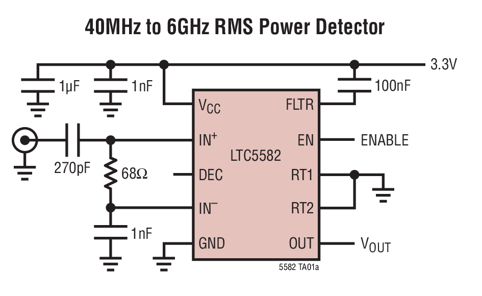 LTC5582Ӧͼһ